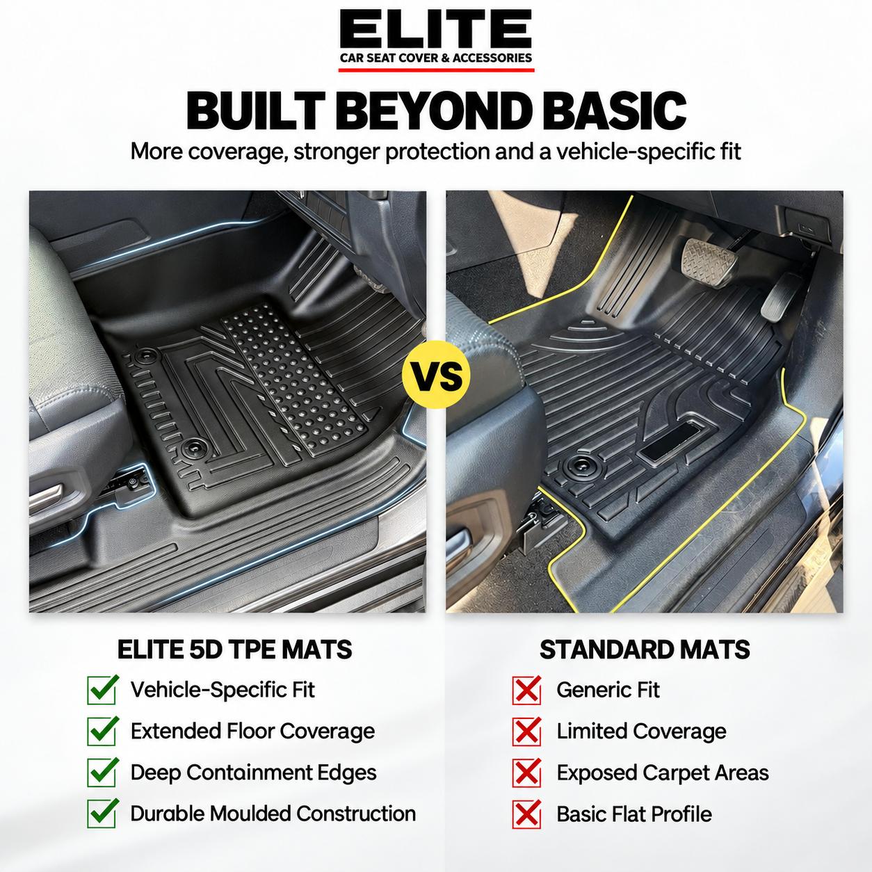 TPE 5D Mats for Toyota Tundra 2024 Onwards - Image 5